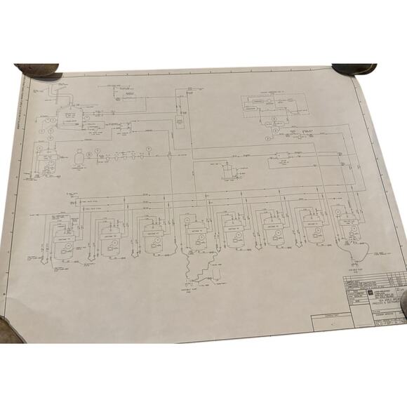 VTG Anheuser-Busch Sea World Orlando Brewery Process Diagram Poster Blueprint - Picture 2 of 7